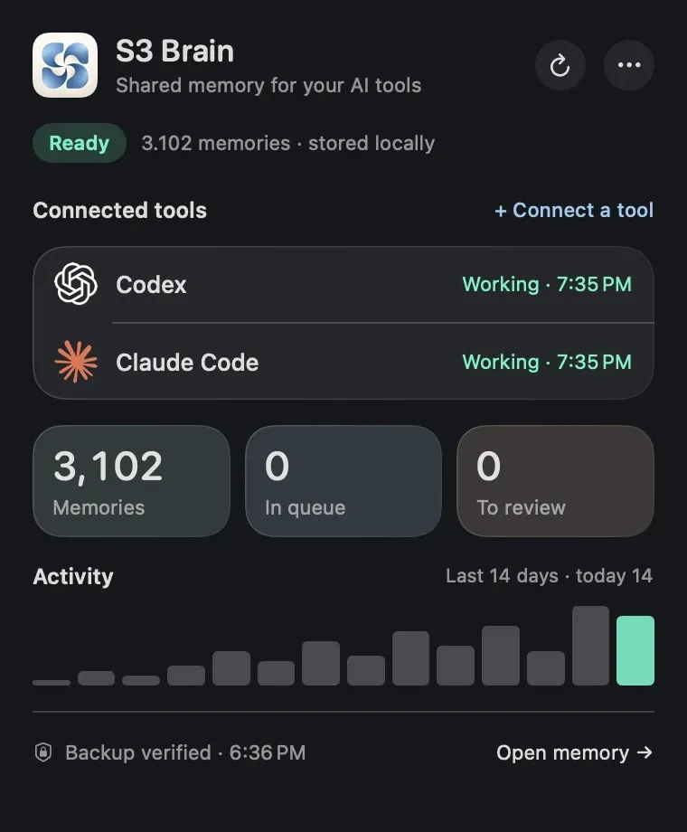 S3 Brain menu-bar panel with connected tools, local memories, pending work, review count and backup status.