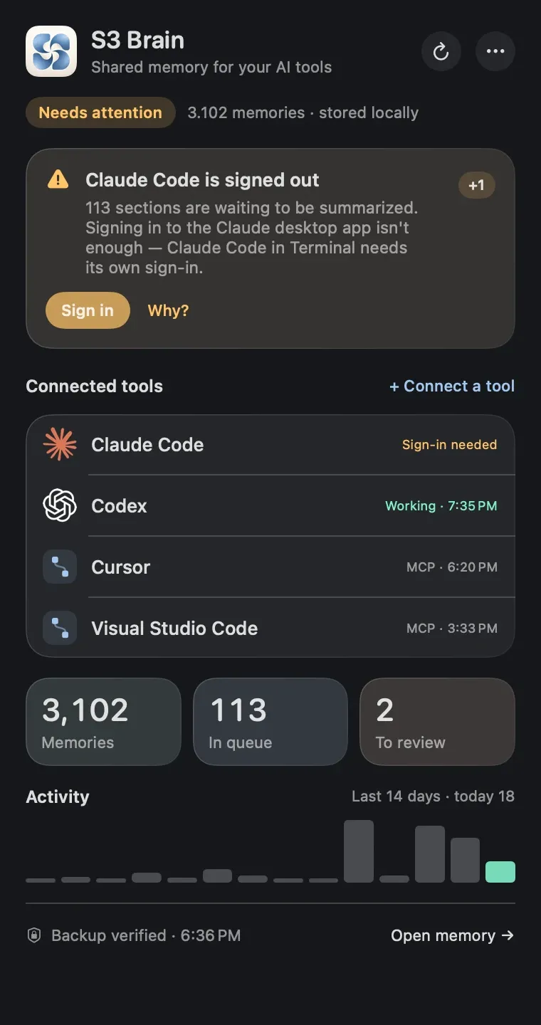S3 Brain menu-bar panel with connected tools, local memories, pending work, review count and backup status.