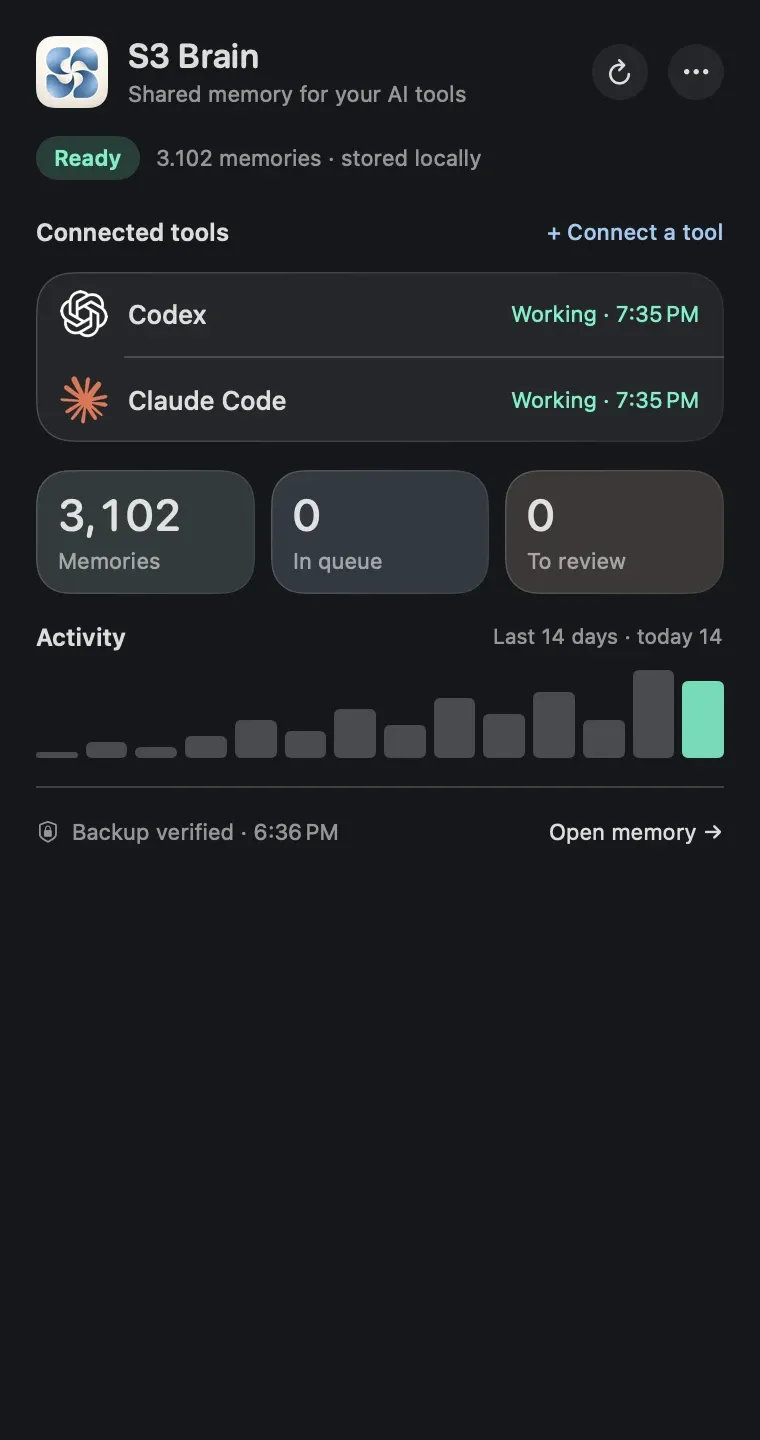 S3 Brain menu-bar panel with connected Codex and Claude Code tools. Demo data.